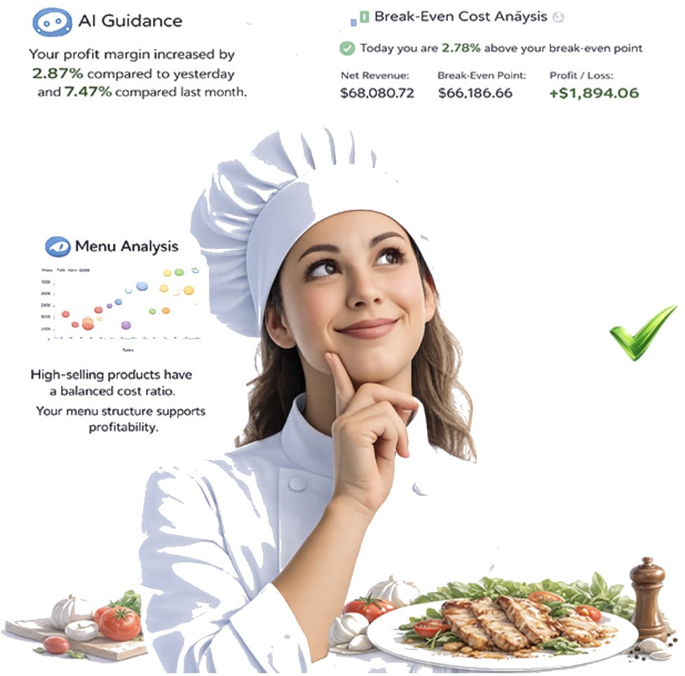 A chef reviewing Qapera menu analysis, cost, and profit insights